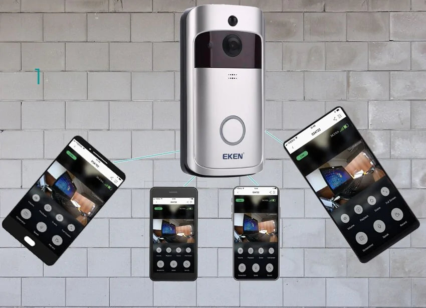 All new Home secure , V5 Smart Camera Door Bell Pro.