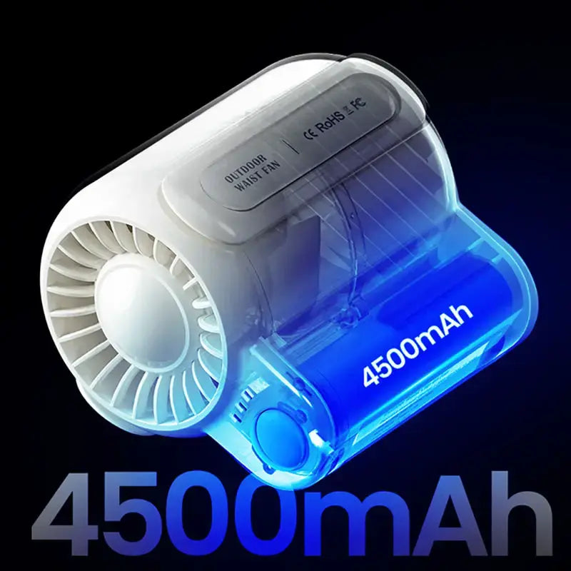 Portable Rechargeable Mini Waist Fan, Bladeless Waist Mounted Electric Fan, 2024 USB Charging Hanging Fan, 3 Speeds, Strong Airflow , Mini Fan Portable Great for Outdoor Work, Camping, Hiking .(White, Black & Green)