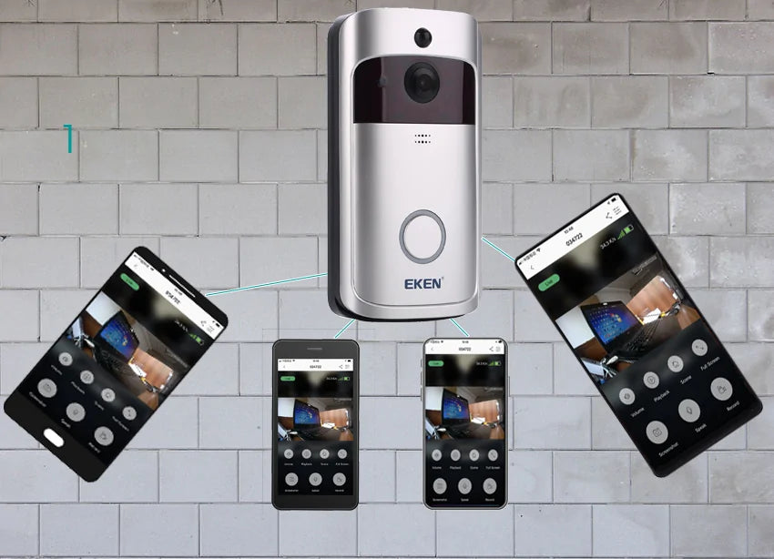 All new Home secure , V5 Smart Camera Door Bell Pro.