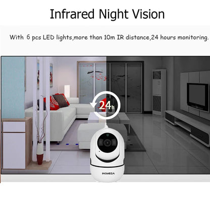 Wireless CCTV house Wifi Camera. 2 way audio.