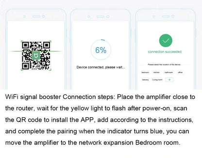 All new Home secure ,  V5 Smart Camera  Door Bell Pro.