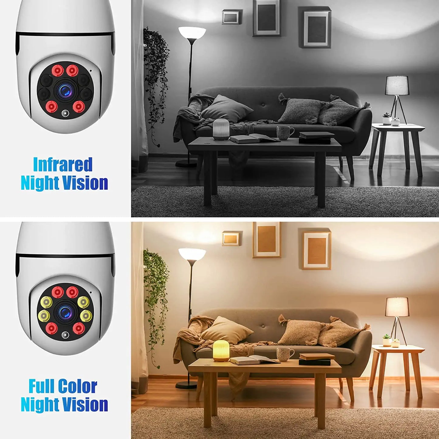 Night Vision Home Security Camera. House Safety all time.