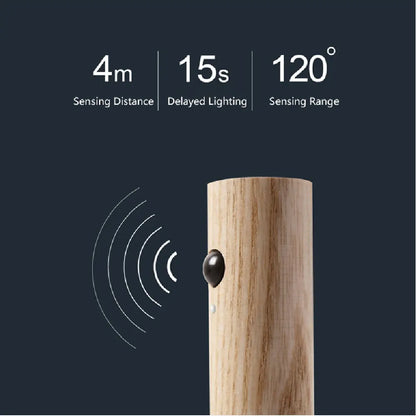 LED USB Wireless Wood Stick Night Light Warm Motion Sensor Wall Lamp Magnetic Corridor Cabinet Wardrobe Light Decor Home Light